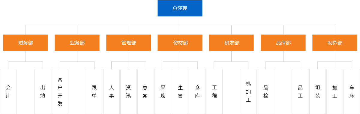 亚洲中文无码永久免费