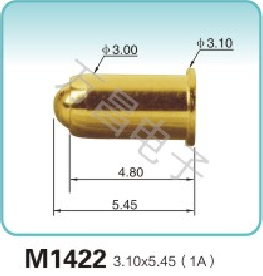 M1422 3.10x5.45(1A)
