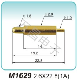 M1629 2.6x22.8(1A)