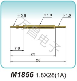 M1856  1.8x28(1A)