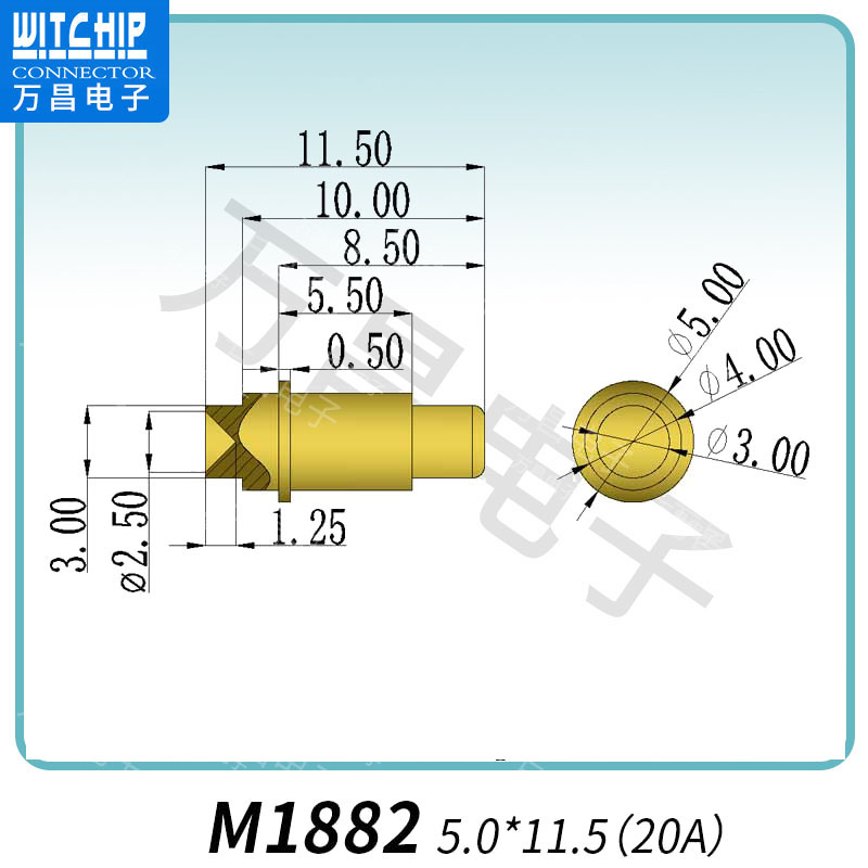 M1882 5.0×11.5（20A）